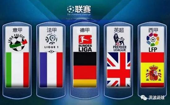 之前