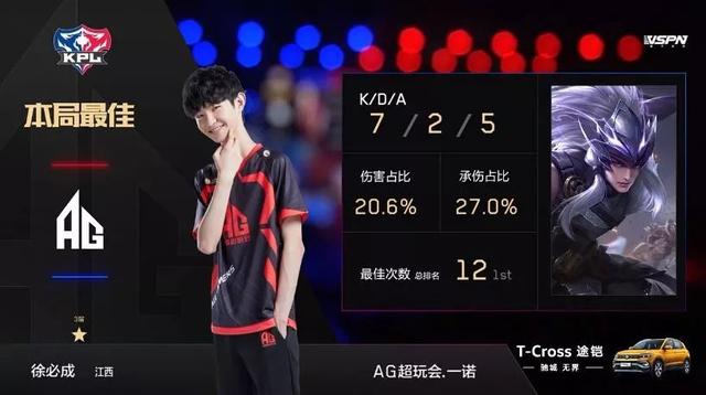 了萊萬的容