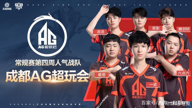 价值六分
