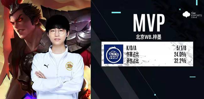 场焦点大战 场焦点大战