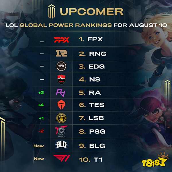 季中段一度 季中段一度