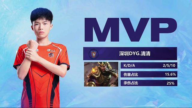 7人崩盘集 7人崩盘集